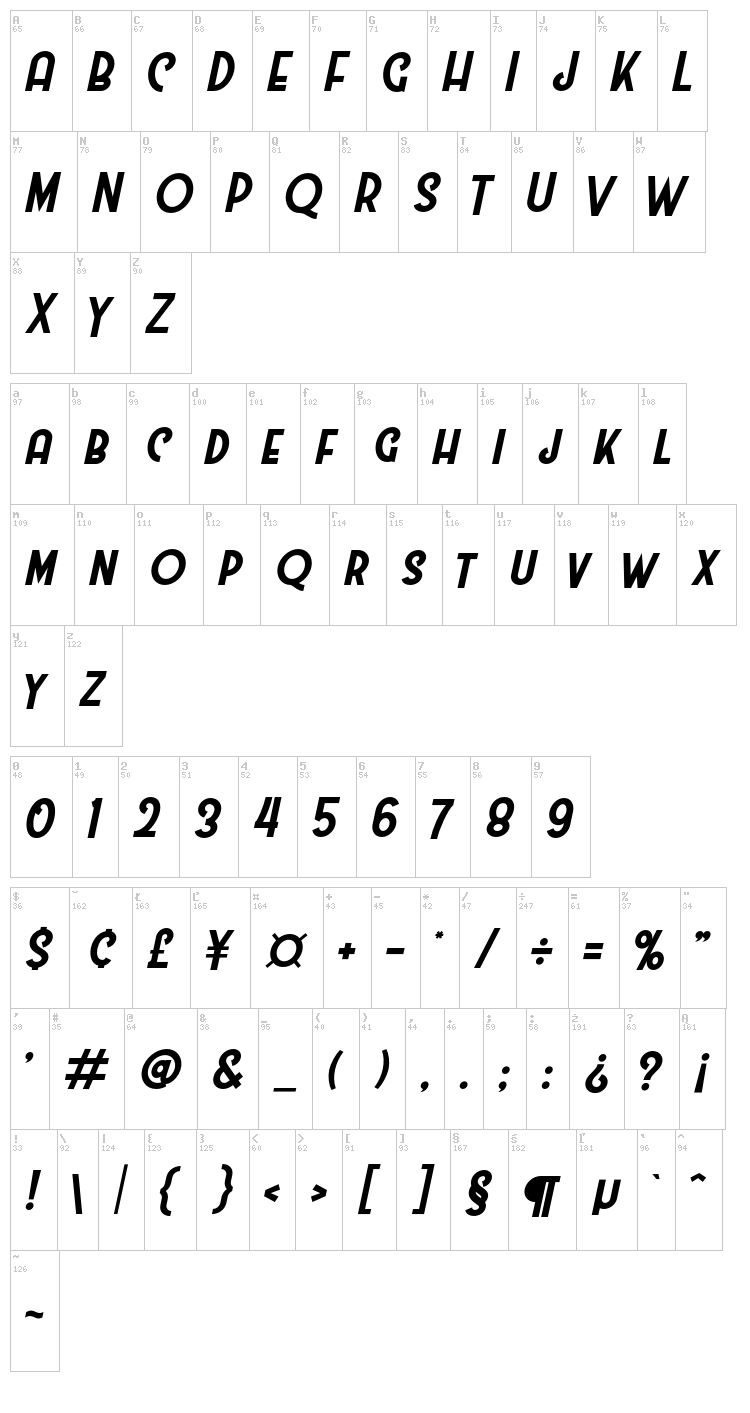 Westmeath font map